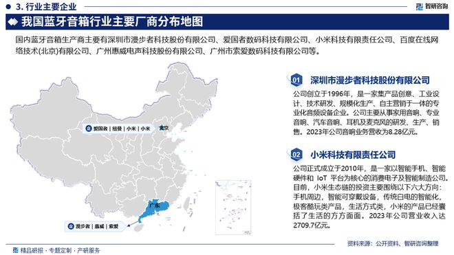 发展现状及投资前景研究报告（智研咨询）尊龙凯时人生就是搏平台中国蓝牙音箱行业(图2)